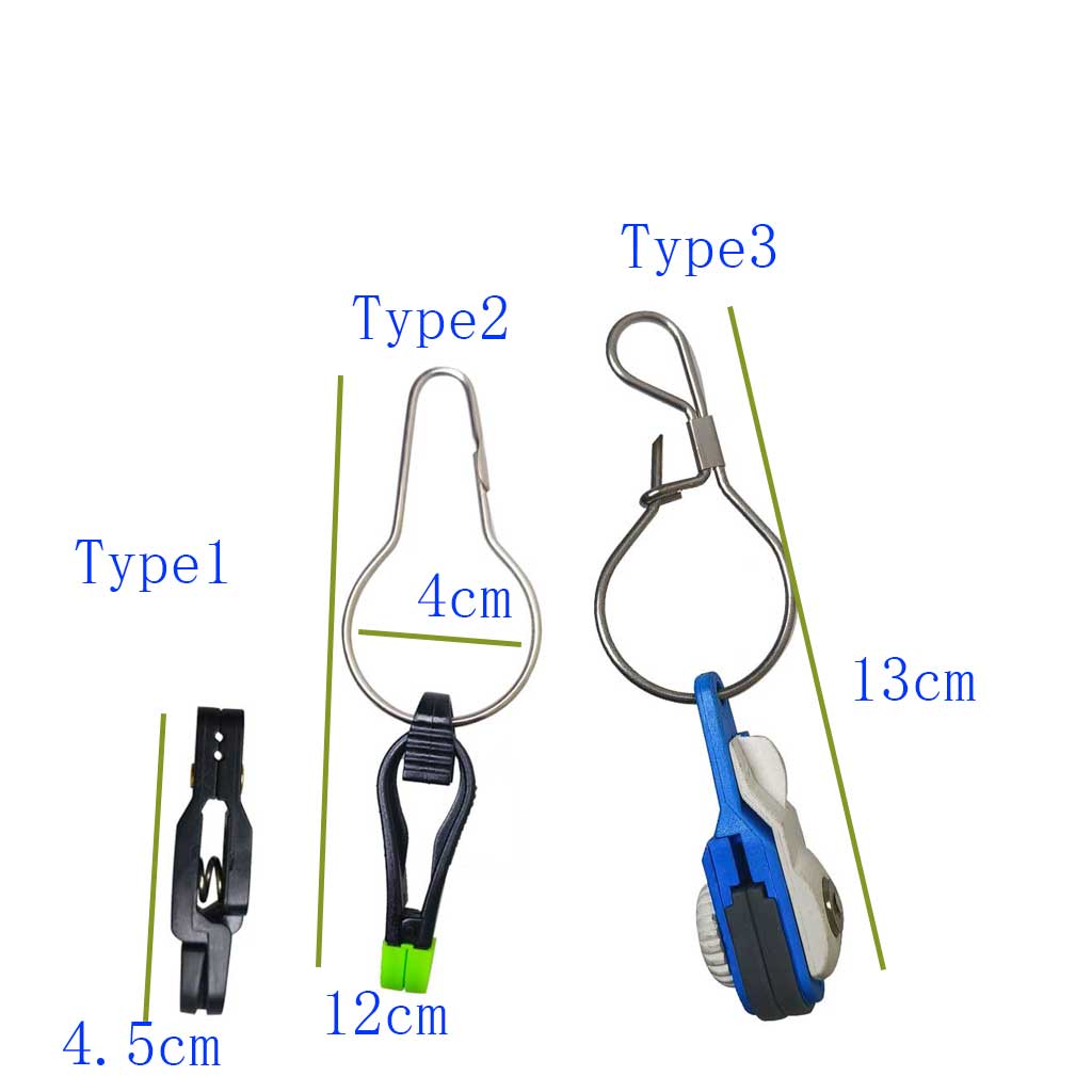 Klips do żyłki wędkarskiej z r – Fishing Line Box recenzja i cena
