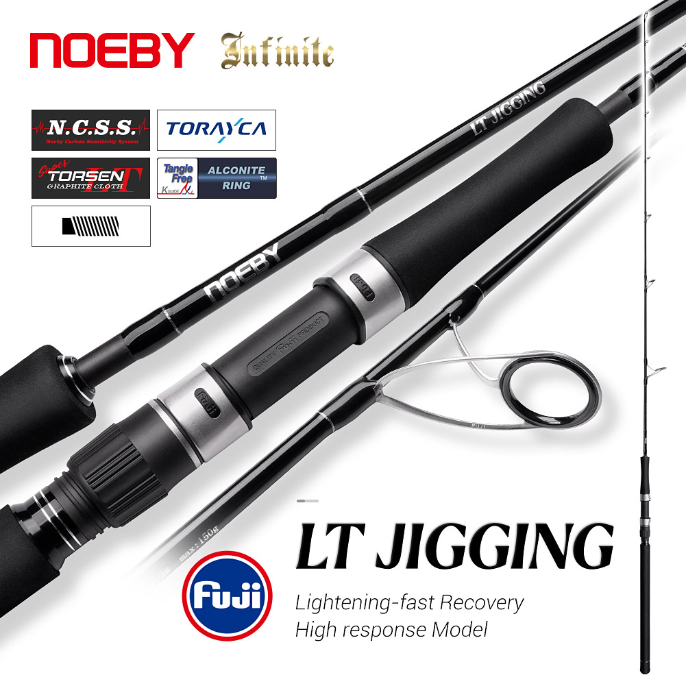 Wędka do lekkiego jigowania NO – Fishing Line Spool recenzja i cena
